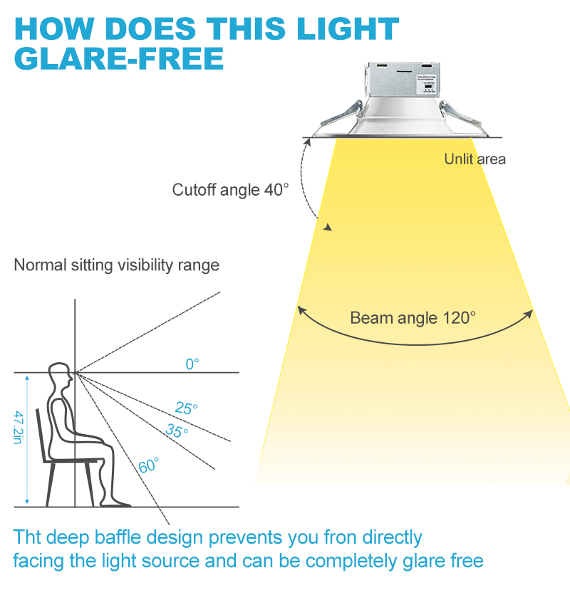 03 6"Recessed Light